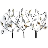 wandrelief fische metall Viele weitere Metallbilder in unterschiedlichen Ausführungen und Designs findest du in unseren Listings.