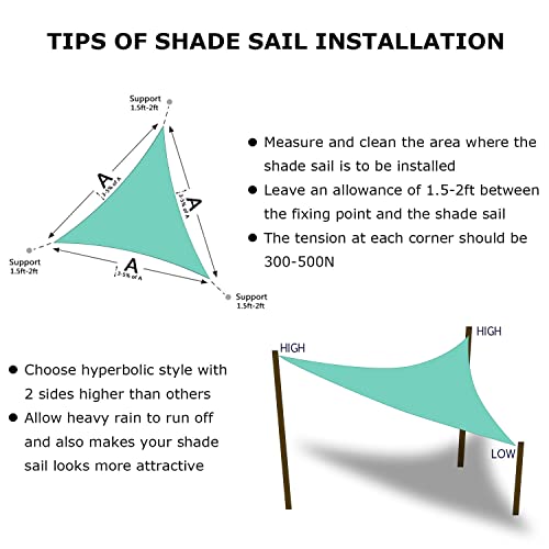 Image of KANAGAWA 10'x10'x14' Sun Shade Sail Turquoise Curved Triangle Customizable