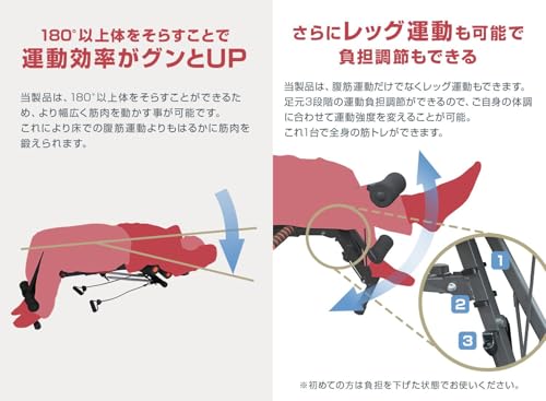 ウェイモール 腹筋マシーン WMFITNESS
