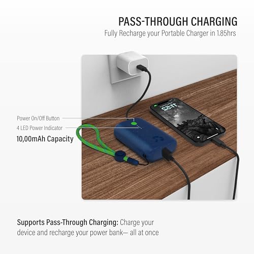 Image of Nimble Champ Portable Charger, 10000mAh Power Bank, 20W Dual USB-C Charging | Compatible with iPhone, Samsung, Tablet, iPad, MacBook, Travel Essential Power Bank with 2ft USB C Cable Included