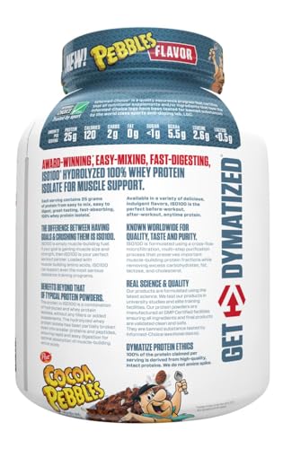 Proteínas, Imagen adicional