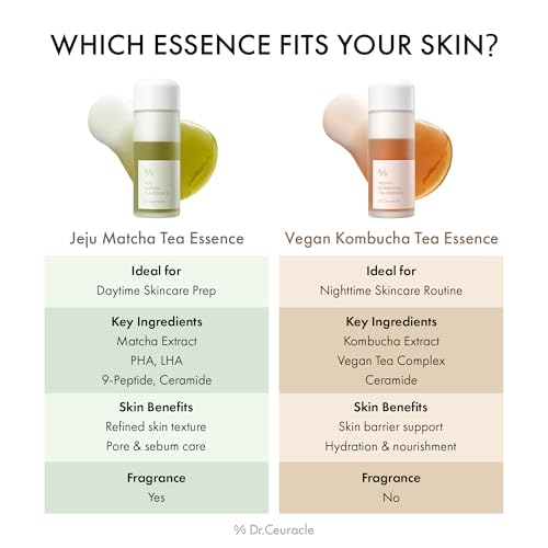 Dr.Ceuracle Jeju Matcha Tea Essence - Skin Purifying Milky Toner with Matcha Extract, 9-Peptide, Ceramide, Korean Skincare Essence (150 ml / 5.07 fl. oz.) - Image 3