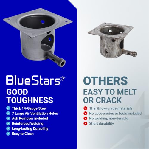 BlueStars Fire Burn Pot and Hot Rod Ignitor Kit Replacement Parts for Traeger Pit Boss Wood Pellet Grill Smoker, Heavy Duty Steel with Screws & Fuse by BlueStars - Image 9