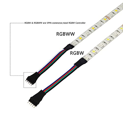 Tira LED RGBWW 5m con control remoto y adaptador 12V 3A miniatura 7