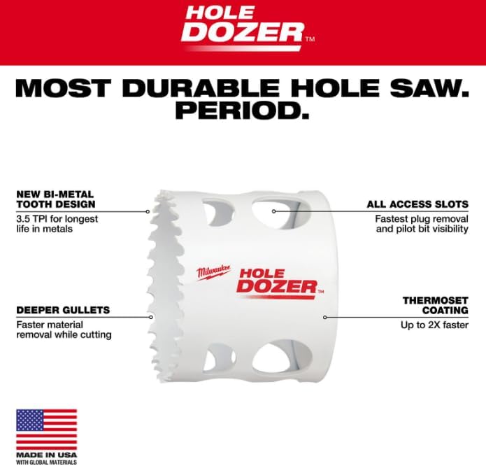 MILWAUKEE'S Hole Saw, Bi-Metal, Black, 3-3/4 in. (49-56-9643T)