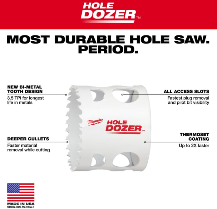 MILWAUKEE'S Hole Saw, Bi-Metal, Black, 3-3/4 in. (49-56-9643T) - image 3