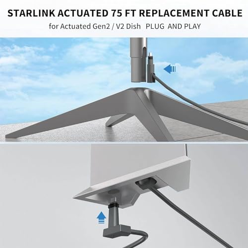 Cable de 45m para conectar enrutador satélite rectangular V2 a máxima velocidad 4