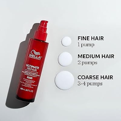 Wella Professionals ULTIMATE REPAIR Protective Leave-In Treatment for Damaged Hair | Thermal, UV Protection | Repairs & Smoothens | For All Hair Types | 4.7 Fl Oz