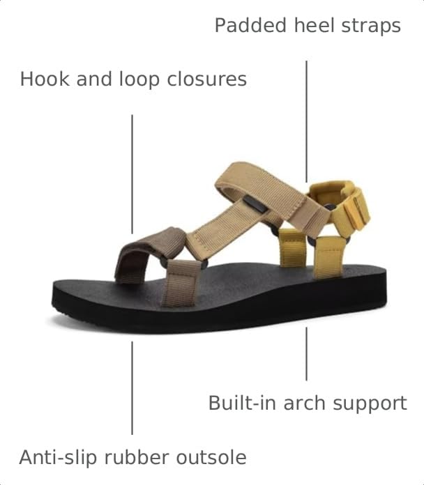 Image of Women's Sandals Casual Summer Sandals for Women with Arch Support Yoga Mat Insole Lightweight Water Shoes Outdoor