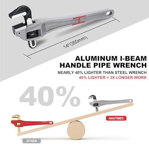 Image of HAUTMEC 14 Inch Aluminum Offset Pipe Wrench, Heavy Duty Adjustable Plumbing Wrench, 2 inch Jaw Capacity, 40% Lighter Drop Forged Construction, for Use in Tight Spaces HT0189