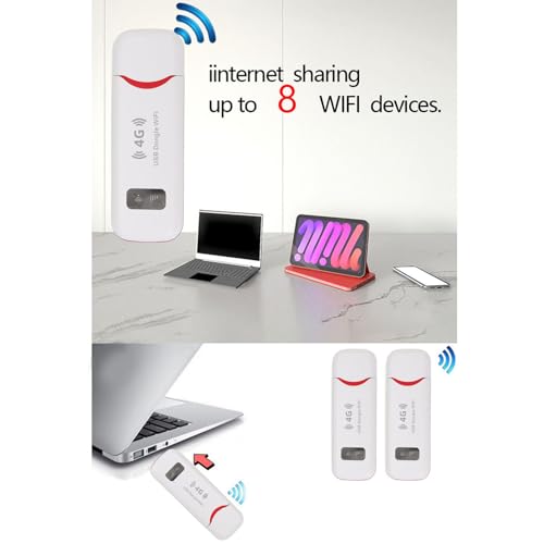 Modem 4G avec emplacement carte SIM pour connexion internet partout - 5