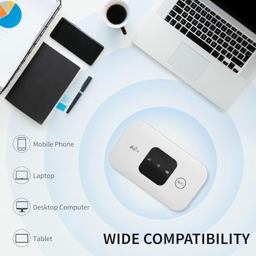 Image of Portable WiFi High Speed White Portable Small 4G Mobile WiFi Hotspot Router for Phone Laptop Desktop Tablet