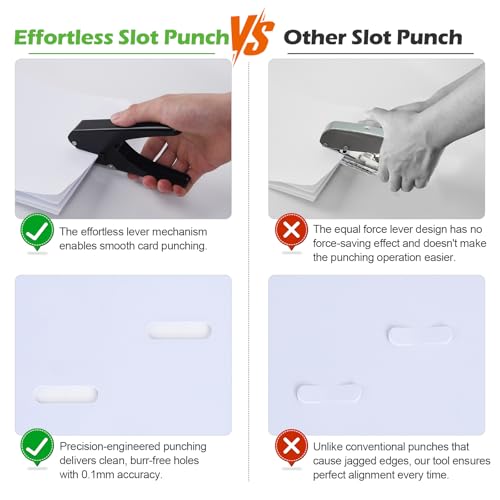 Zofly Heavy-Duty Slot Punch, Handheld Badge Hole Puncher, All Metal ID Card Puncher, Slotting Punch Tool for PVC ID Card, Luggage tag, Name Tag and Badge Holder