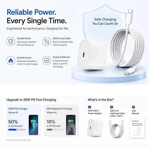 Image of 20W PD Fast Charger for .-Speed to C Cable Compatible with 14 14 Plus14 Pro14 Pro Max 13 13 Pro13 Max13 Mini 12 12 Mini12 Pro Max 11 Series| Original Charging Speed