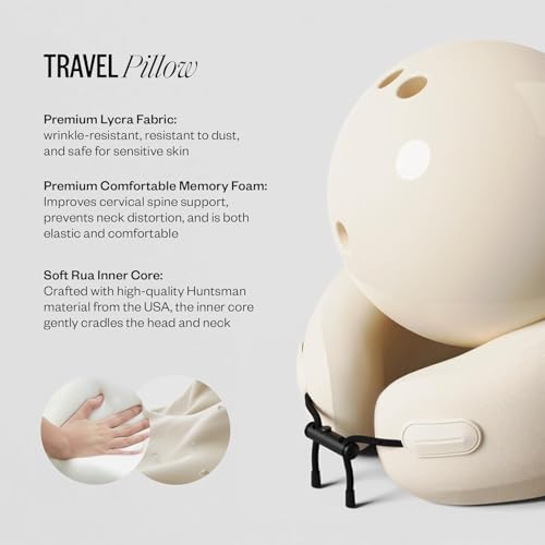 Image of GDEOUP MiniSPY Memory Foam Travel Neck Pillow for Travelling | 360 Neck Support Pillow for Flight, Car & Train | Adjustable Neck Pillow for Comfortable Sleep & Pain Relief
