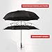 Repel Umbrella – Engineered to Withstand 85MPH Winds – Chosen by Wirecutter 2025 as Strongest Travel Umbrella for Rain - Auto Open Close, Compact, <1lb, Durable & Waterproof Design