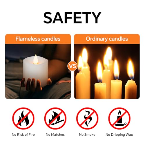 Image of 3x3 Flameless Candles Battery Operated with Remote Timer, Last 600 Hours Battery Candles Flickering, White Real Wax Electric LED Candle for Wedding Party, Set of 2