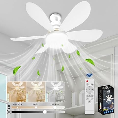 VHV Ventilateur de Plafond avec Lumière et Telecommande, LED Ventilateur Dimmable Plafonnier avec 40W E27 Lampe Intégrée, 6 Pales, 3 Vitesses Cover