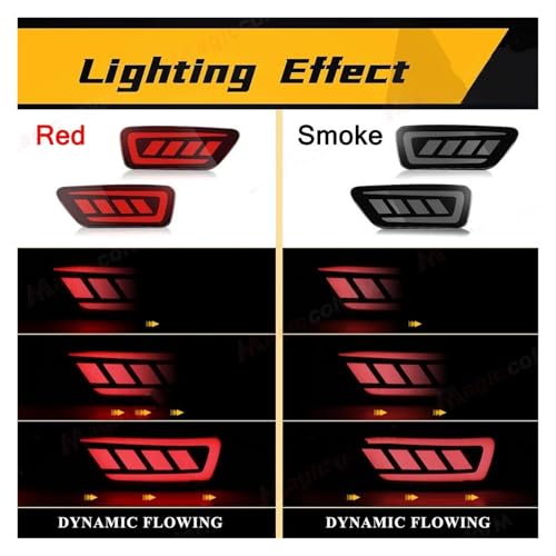 Feux stop dynamiques résistant aux chocs pour Jeep Compass - 3