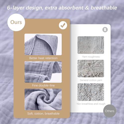 Image of SWEET DOLPHIN Muslin Hooded Baby Bath Towels - 2 Pack 100% Cotton Towel for Babies, Infants, Toddlers - 32x32Inch - Highly Absorbent and Newborn Essential, Grey