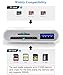 Apple MFi Certified SD Card Reader for iPhone, 3-in-1 Lightning to SD Card Reader, Memory Card Reader with USB Camera Adapter for iPhone 14 13 12 11 X XS XR 8 7 Plus, iPad, Plug and Play