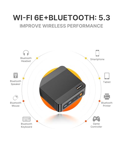 BOSGAME P6 Gaming Mini PC w/AMD Ryzen 9 6900HX の商品画像 6