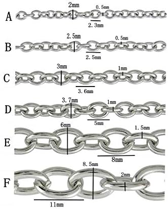 16.5ft 6mm Width Stainless Steel Rolo Cable Chains Findings Fit for Jewelry Making &DIY (SC-1027-E)
