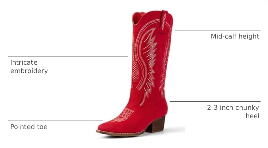 Image of Women's Western Cowboy Boots - Embroidered Ankle Booties with Chunky Block Heel, Side Zipper Suede Cowgirl Boots for Country Concert