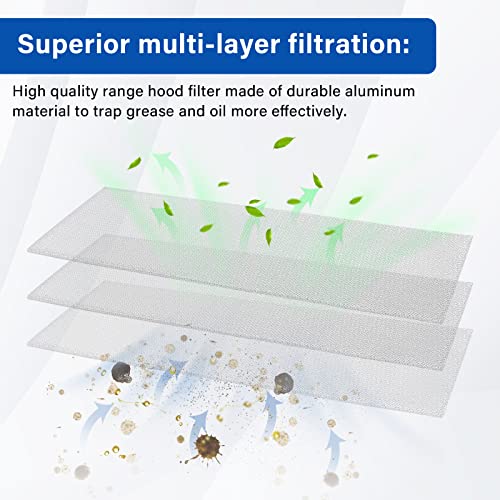 S99010370 Aluminum Grease Range Hood Filter Compatible With Broan Nutone - Replacement For Filters 99010370, S99010370, B080879229, Ap5331393, 2002603, And B08087661 - 2 Pack #TOP2