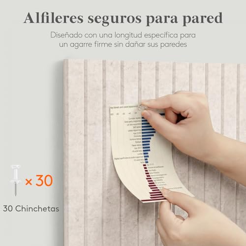 Miniatura 5 de Lifewit 90 X 60 Cm Tabla De Anuncios De Fieltro Autoadhesiva, Pack De 6 Tablas De Corcho Alternativas, Tabla Decorativa De Visiones Y Fotos Con 30 Clavos Para Oficina, Cocina, Dormitorio Infantil