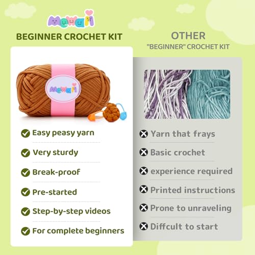 Image of Mewaii Crochet Kit for Beginners Level 1 with 40% Extra Eco-Friendly Pre-Started Easy Yarn, Step-by-Step Video Tutorials for Adults and Kids (Capybara)
