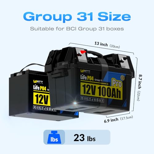 Image of WattCycle 12V 100Ah LiFePO4 Battery, Lithium Battery 12V 110A BMS, Lithium RV Batteries 15000+ Deep Cycles, Built-in Low-Temperature Protection, Perfect for Home Energy, RV, Marine, Solar
