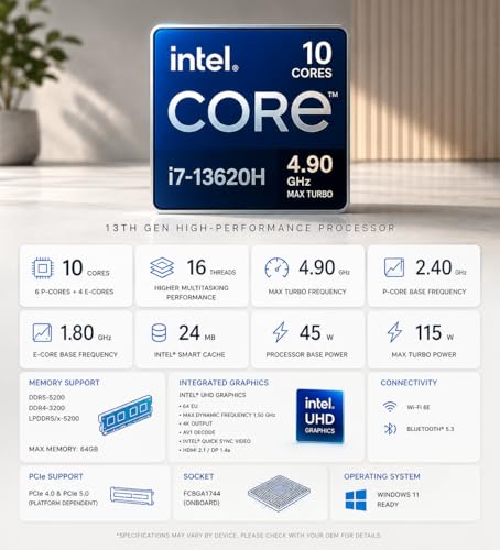 Image of Customized 27 inch All in One Desktop, Made with Lenovo IdeaCentre 27IRH9, Intel Core i7-13620H (Up to 4.9GHz), 16GB / 32GB / 64GB DDR5 RAM, 1TB / 2TB SSD, Touchscreen, Type-C, Wi-Fi 6E, Win 11 Pro