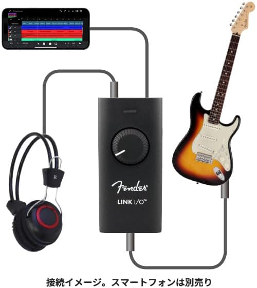 Ibanez / GRX70QA-TBB Transparent Blue Burst GIO Series 豪華なキルトトップ 録