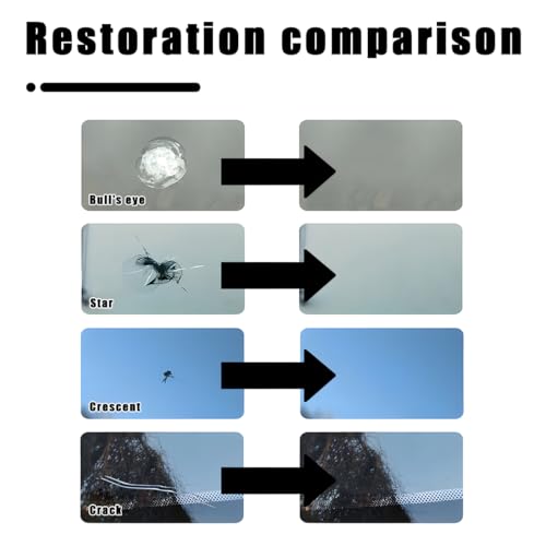 image for Yourkar 2 PCS Windshield Repair Kit, Quick Repair Resin Liquid for Win