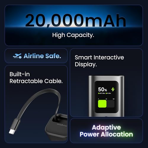 Image of sharge Retractable 165 Power Bank with Built-in Cable 165W Total Output 20000mAh Power Bank 3-Port Fast Charging, Smart Digital Display, High Capacity External Battery Pack for Laptop, iPhone 17