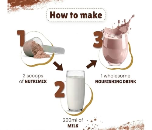 Image of Hearty Eats Everyday Chocolate Iron Mix | Thick & Chocolatey Drink | Take Hot or Cold | Vegan & No Preservatives Ready in 2 minutes (225 Grams, Pack of 2)