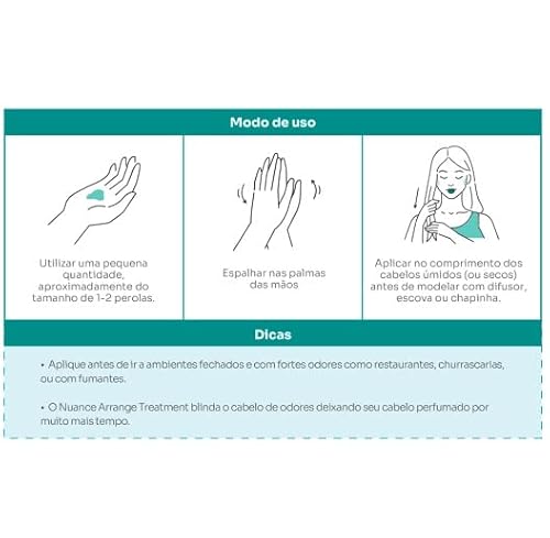 Nuance Arrange Treatment Creme de Tratamento sem Enxágue para Cabelos Lisos, Stephen Knoll