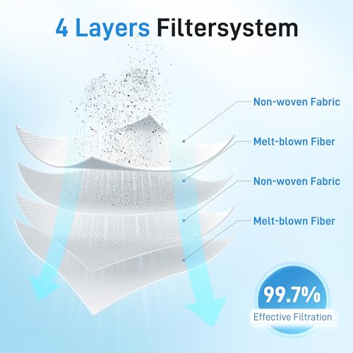 Image of 14 Pack 204814 HEPA Filter Bags for Kirby Sentria, Avalir, Ultimate G Series | Replaces F-Style & Twist-Style 204811, 205811, 204808 204814 Replacement Bags