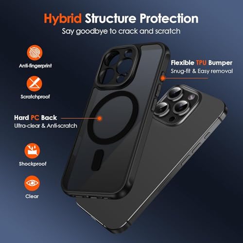 Image of Amozo for iPhone 16 Pro Max Back Case Cover | Defence Series Matte Mag-Safe Camera & Drop Protection Back Cover Case for iPhone 16 Pro Max (Black|Polycarbonate)