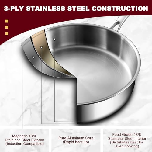 Image of EWFEN 12 Inch Tri-Ply Stainless Steel Frying Pan, Compatible with All Cooktops Up to 600℉, Large Frying Pan Induction-Ready Skillet, Dishwasher and Oven Safe, Even Heat