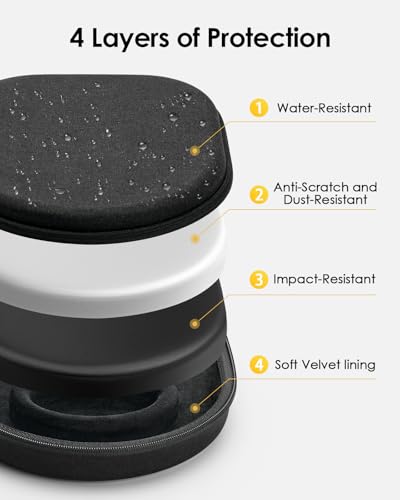 Image of Case for Dyson OnTrac /Zone Headphones, Hard Organizer Portable Carry Travel Cover Storage Bag