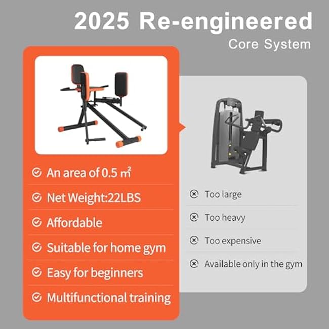 Vicamy Hip Abductor Machine for Home Gym;Glute Machine;Adjustable Resistance;at Home Workout Equipment for Adults;Shape The Hip Curves