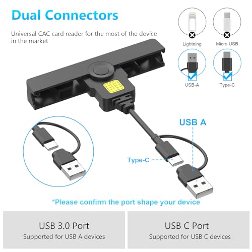 Image of CAC Reader Military USB C CAC Card Reader DOD Military USB Common Access CAC Fold Smart Card Reader ID CAC Card Reader Compatible with Mac Os, Windows 10 /11,Mac OS 10.15 and Linux Black
