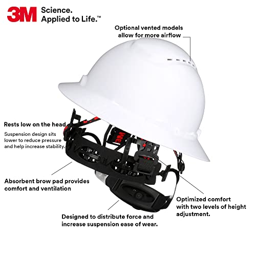 Reviews y listado de Casco de seguridad 3M para comprar hoy. 10 Imagen adicional