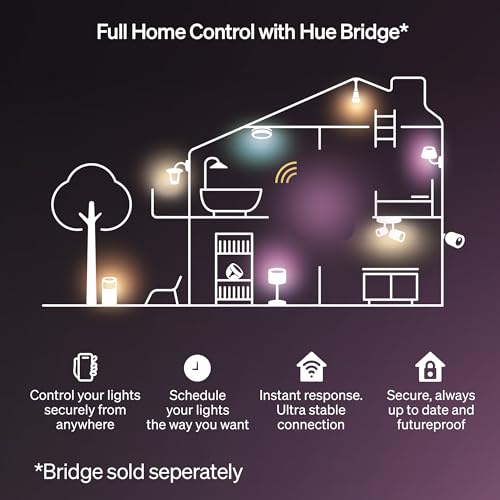 Philips Hue Essential LED Strip Light, 16ft - image 7