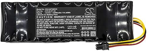 Cameron Sino Battery for Husqvarna 265ACX G2-2, Automower 265ACX, Automower 265ACX 2012, Automower 265ACX 2013, Automower 265ACX 2014, Automower 265ACX 2015 5200mAh