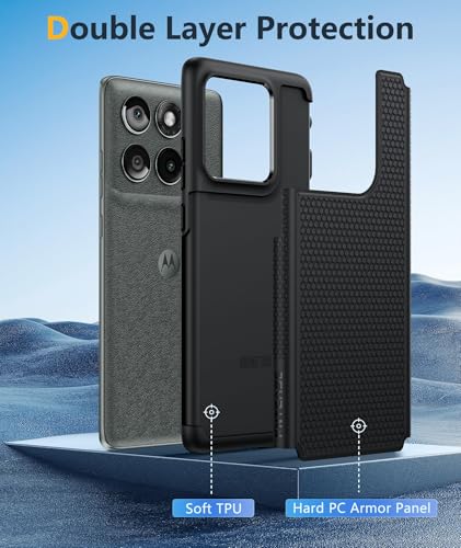 Image of FNTCASE for Motorola Edge 2025 Case: Moto Edge 2025 Case 14ft Military Grade Drop Protection Anti-Slip Sweat-Resistant Matte Textured Dual Layer Daily Cover - 6.7inch (Black)