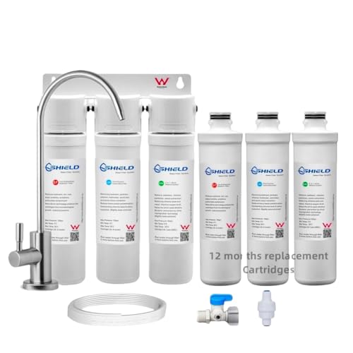 under sink water filters