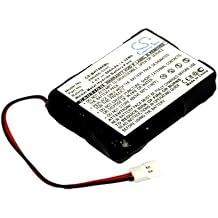 496466-0240 Battery Replacement for BHT-2000 BHT-2065 BHT-700 4.8V